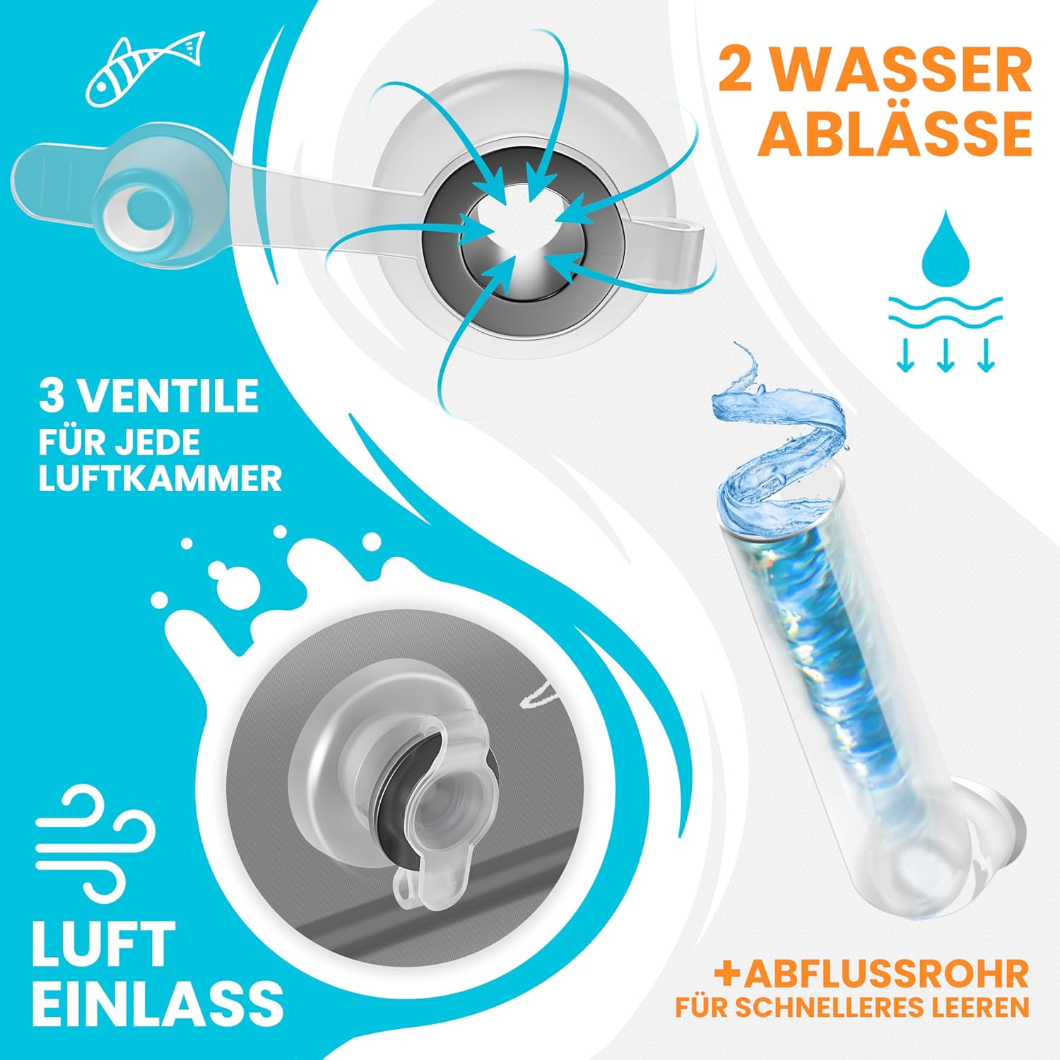 KESSER® Aufblasbarer Pool Familienpool für Kinder und Erwachsene Gartenschwimmbad Familienschwimmbad Sommer 305x183x56 cm Planschbecken 1180 Liter Füllmenge Kinderfreundlich Inkl. Flickzeug & Ball — Ansicht 5