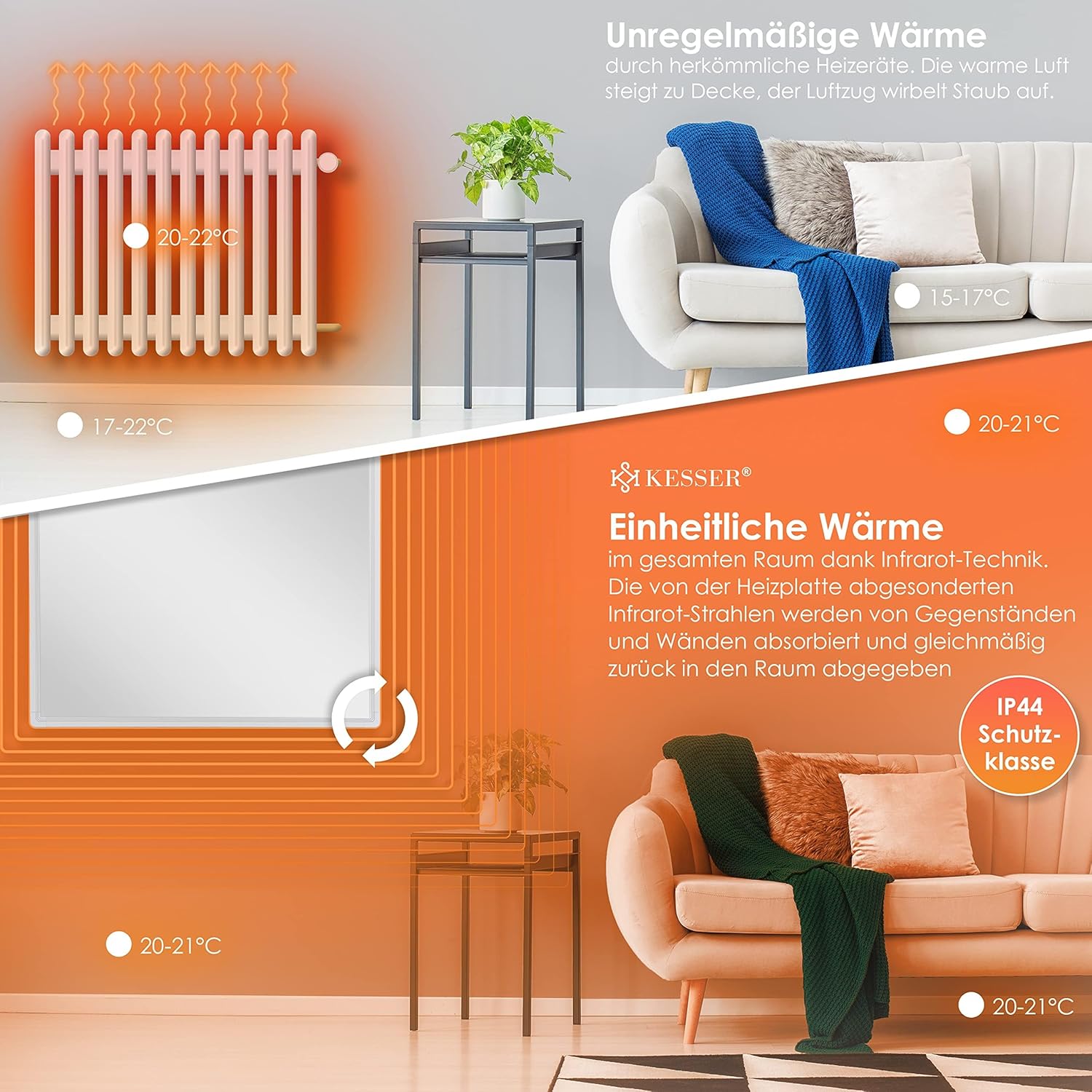 KESSER® Infrarotheizung Mit Thermostat Infrarotheizkörper Elektroheizung Infrarot Heizung Wandheizung - 28 unterschiedliche Routineprogramme, Heizkörper Heizpaneel 1000W Mit Steckdosenthermostat — Ansicht 3