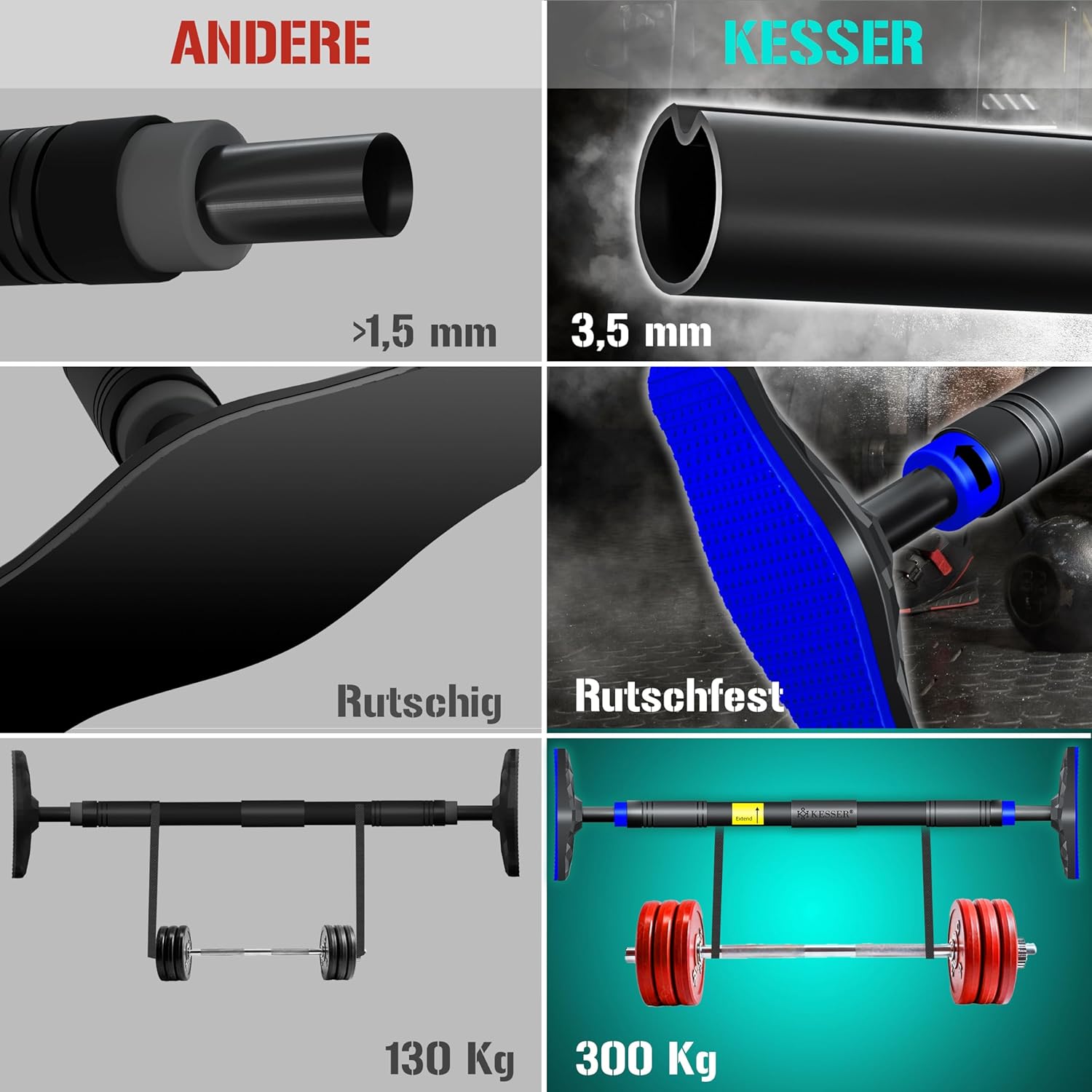 KESSER® Klimmzugstange Türrahmen verstellbar, Pull Up Bar Heimturnhalle, Reckstange ohne Schrauben/Bohren, 68-106 cm Ausziehbar, Tragfähigkeit bis zu 300Kg & rutschfeste Griffe, inkl. Resistenzbänder — Ansicht 6