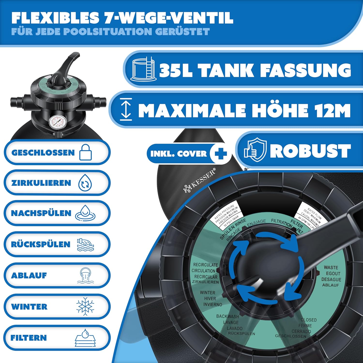KESSER® Sandfilteranlage mit Pumpe & 1200g Filterbälle | Poolfilter 600W | Sandfilter für Pool 13200L/h Durchfluss | Tankvolumen bis 30kg Sand | 7-Wege Ventil mit Druckmanometer, Abdeckung & Zubehör — Ansicht 5