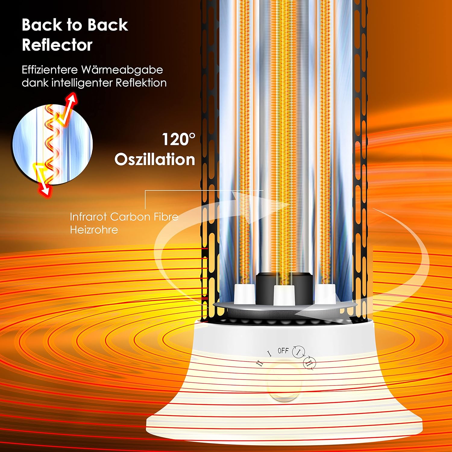 KESSER® Standheizstrahler Infrarotheizung, 1200W Heizstrahler Energieeffiziente Heizung Innenraum mit 360° Oszillation, Infrarotheizung Standgerät, Elektroheizung IP55, Terrassen-Heizstrahler, Weiß — Ansicht 6