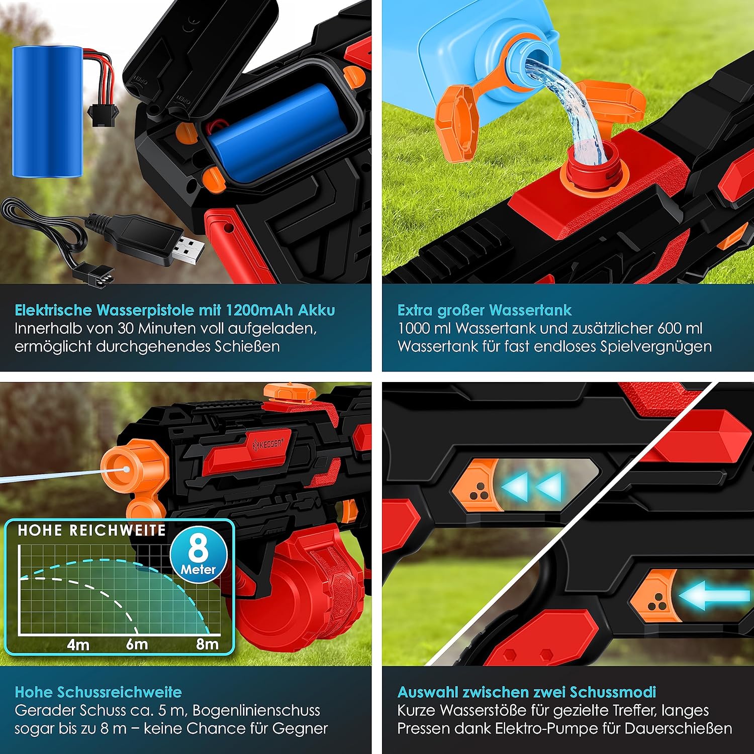 KESSER® Elektro‑Wasserpistole 1000 ml, 8 m Reichweite, batterie‑betrieben