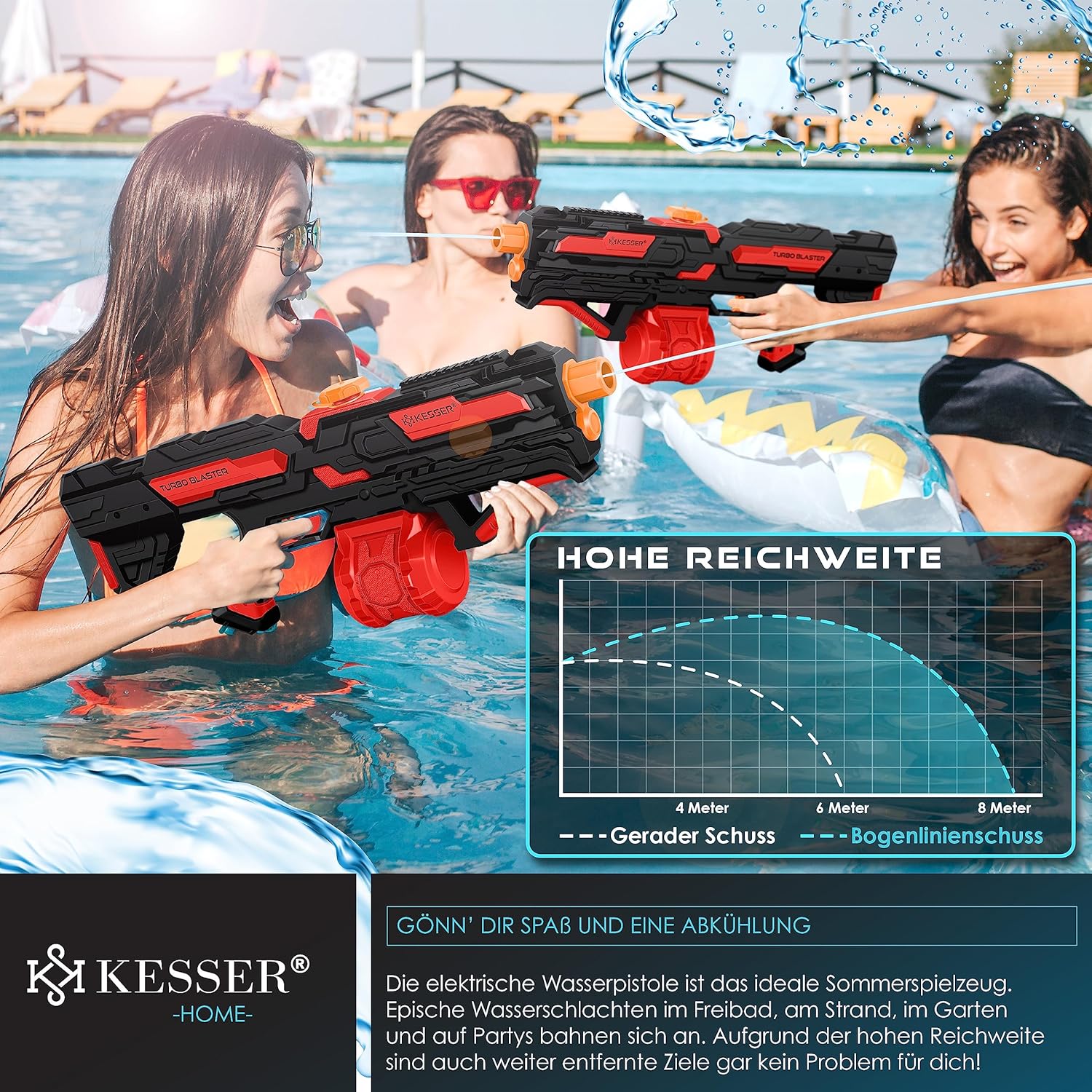 KESSER® Elektro‑Wasserpistole 1000 ml, 8 m Reichweite, batterie‑betrieben