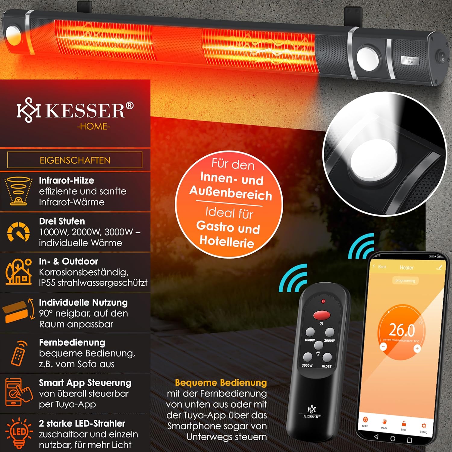 KESSER Infrarotheizung 3000 W WLAN Fernbedienung LED Licht Schutzabdeckung