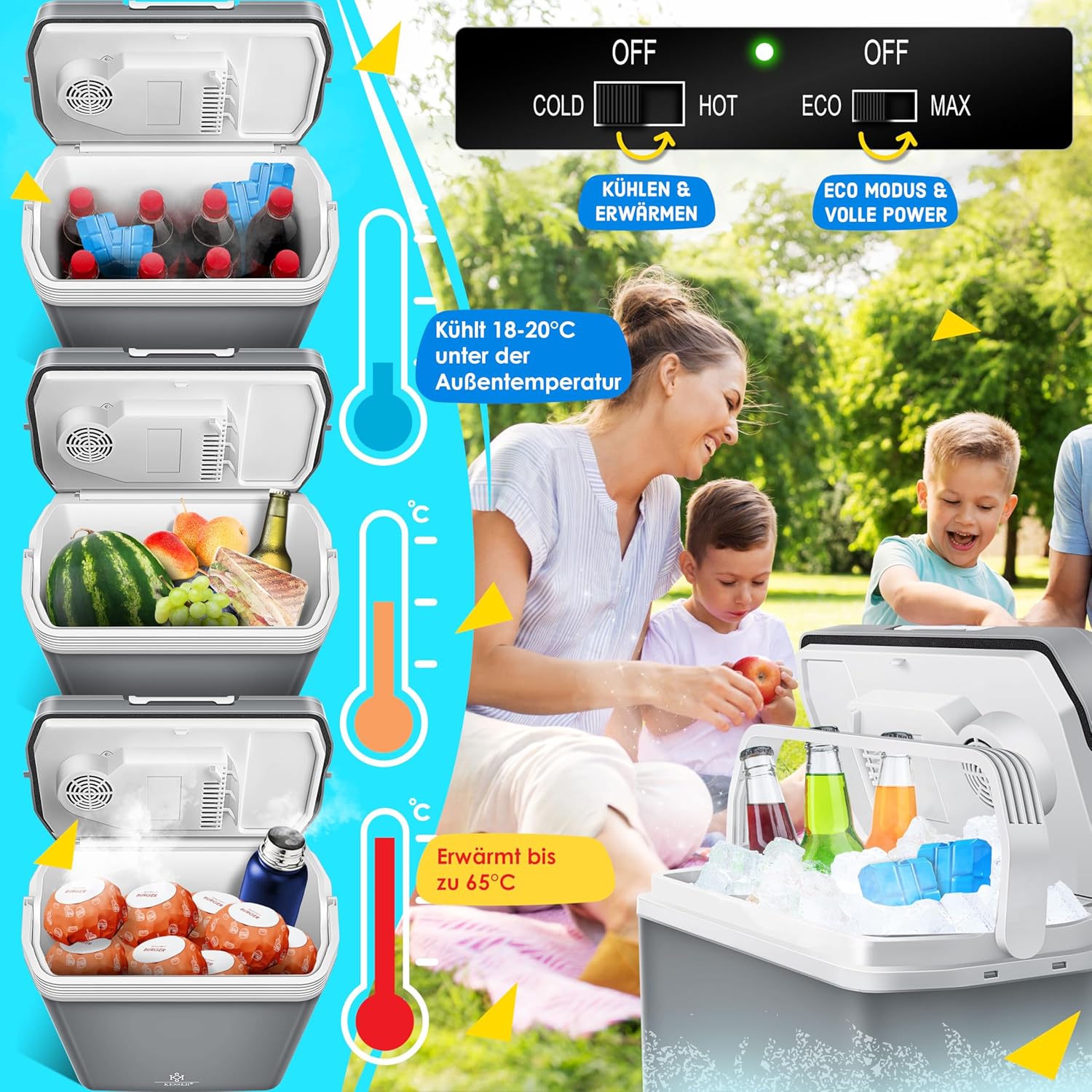 KESSER Mini‑Kühlschrank 24 L Dual‑Voltage 12 V/230 V, kühlt & wärmt, A+++