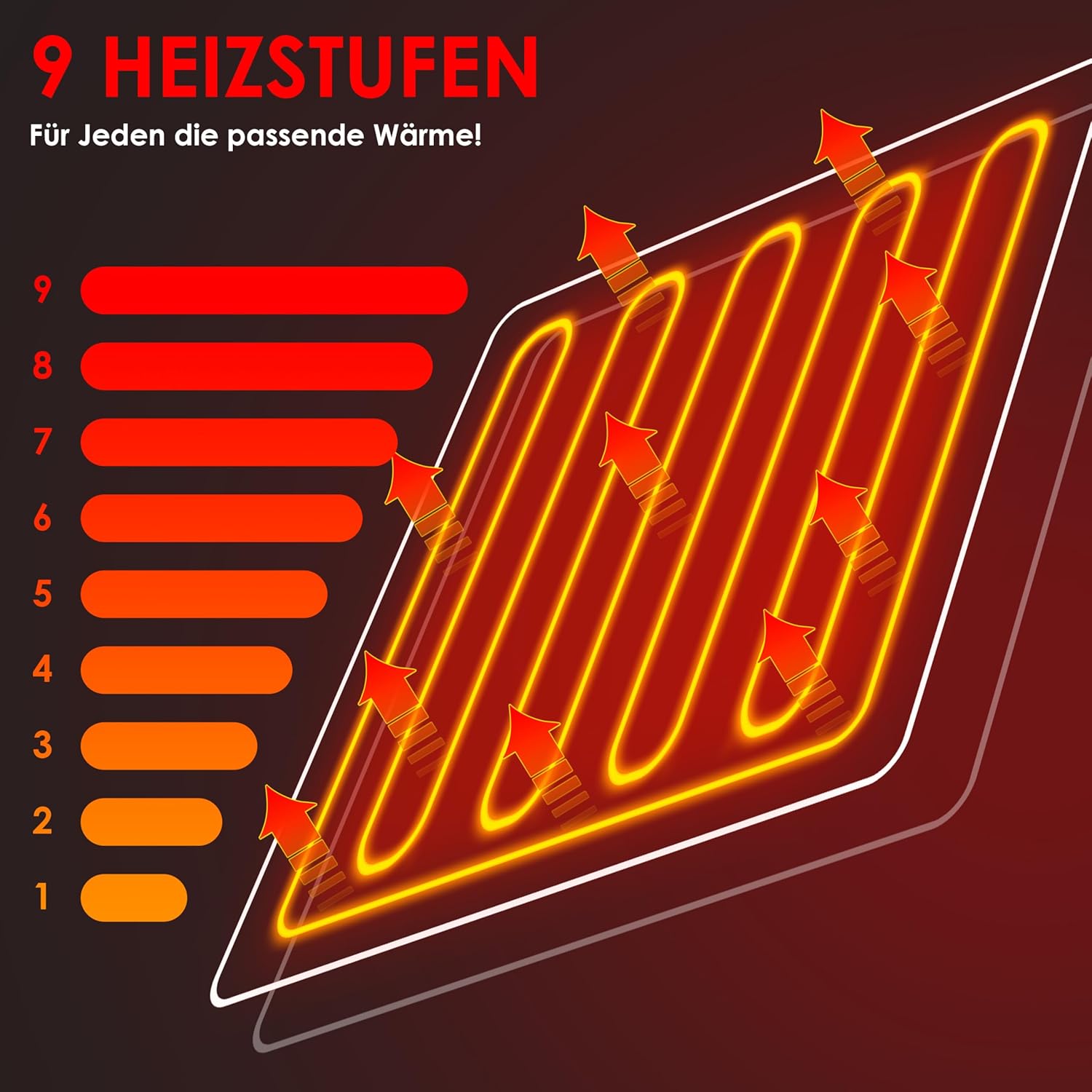 KESSER® Plüsch‑Elektrodecke 200 × 180 cm – 9 Stufen, TÜV SÜD GS, automatischer Timer, waschbar