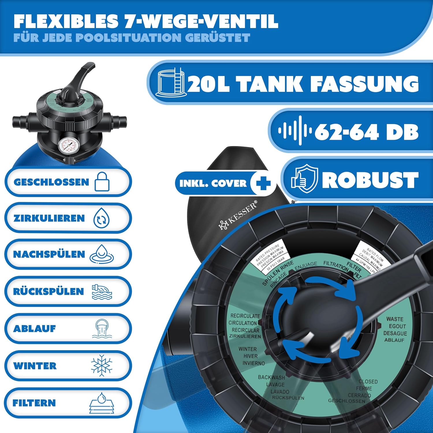 Kesser® Pool‑Sandfilter 10 m³/h 4‑Wege‑Ventil, einfache Steuerung, blau