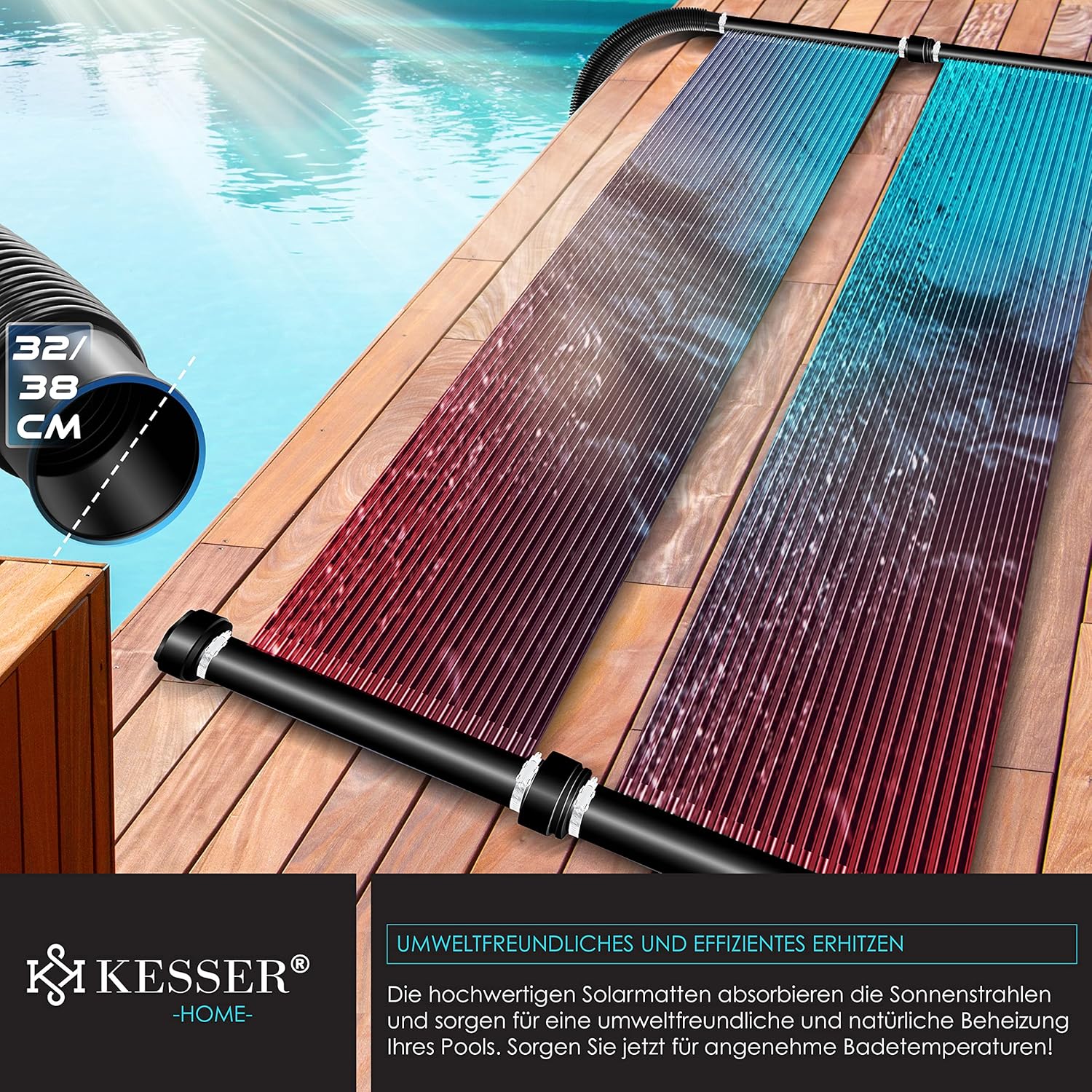 KESSER® Solar‑Poolheizung 600×70 cm, bis 24.000 L, erweiterbar
