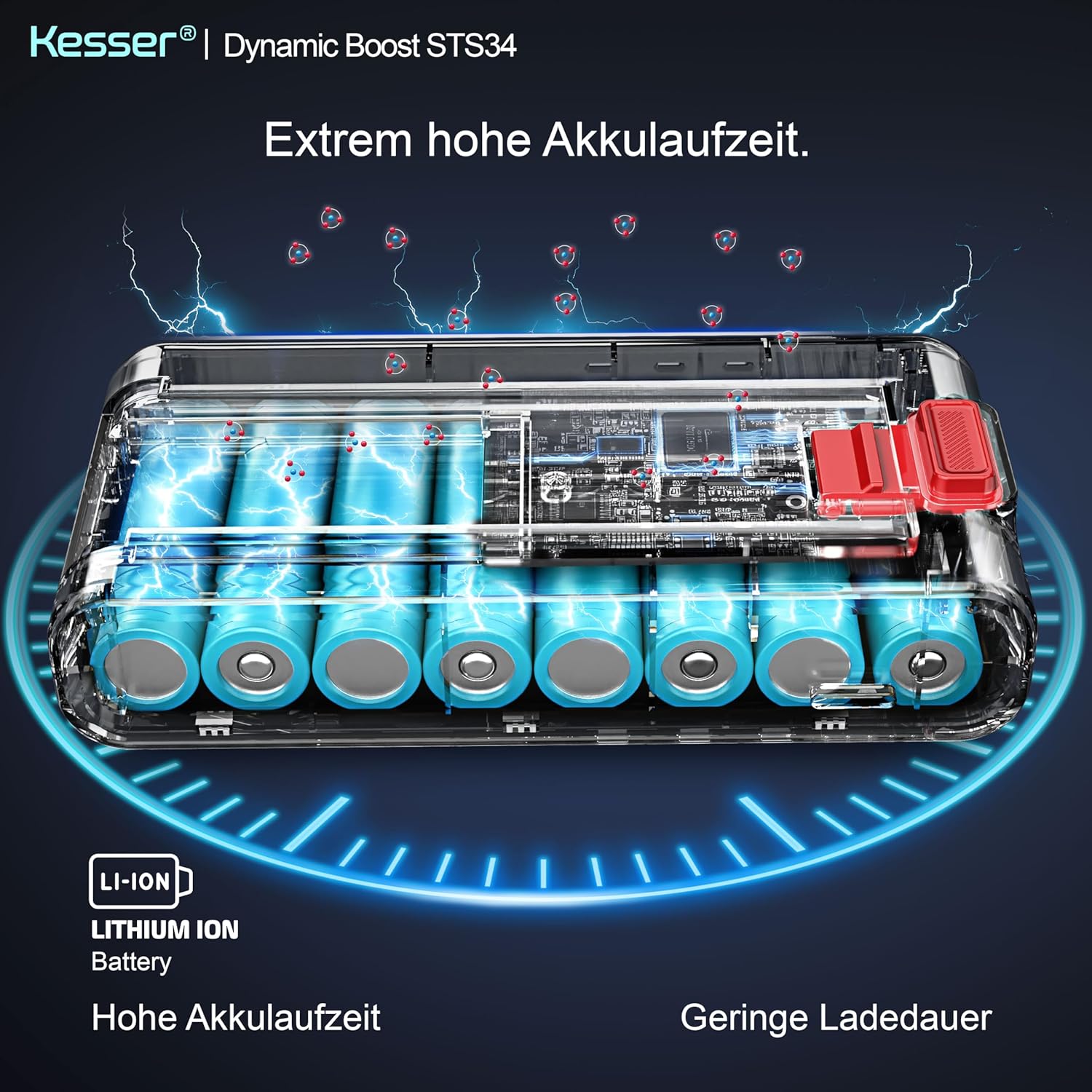 KESSER® Stick-Sauger 70 Min. Laufzeit, leise, LED‑Anzeige, Anti‑Knoten‑Bodenbürste