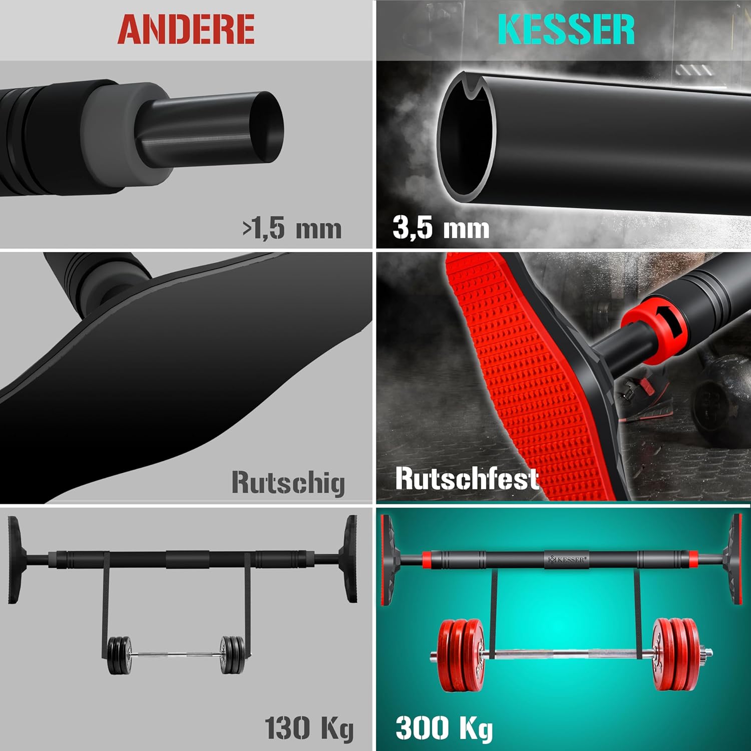 KESSER® Türrahmen Klimmzugstange, verstellbar 68‑106 cm, 300 kg, rutschfeste Griffe