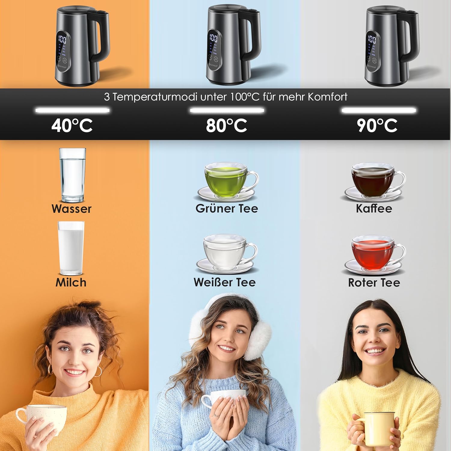 KESSER® Wasserkocher Edelstahl 1,7 L, 2200 W, einstellbare Temperatur 40–100 °C, LED-Display, 30 Min Warmhalten